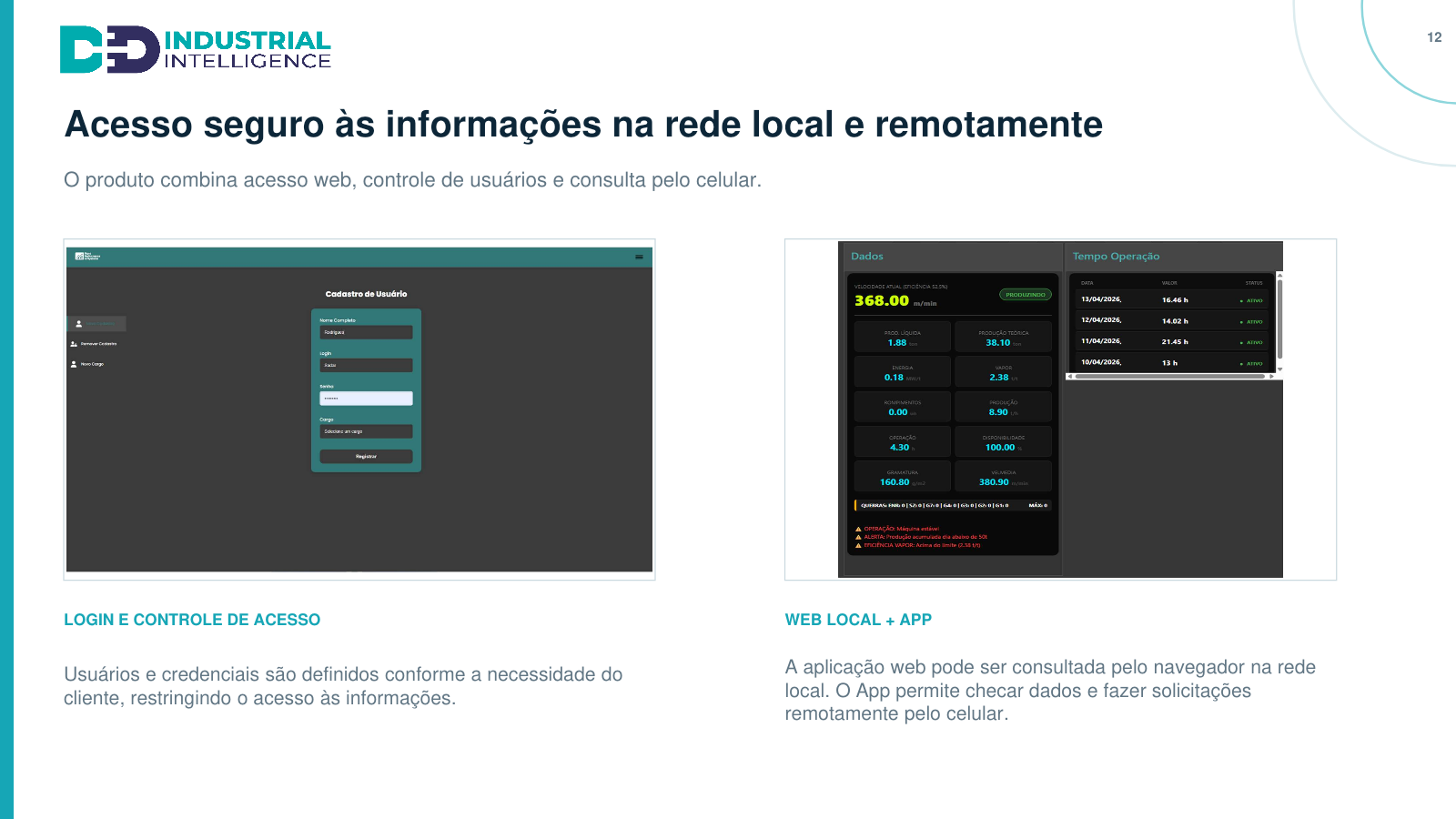 Acesso web e celular