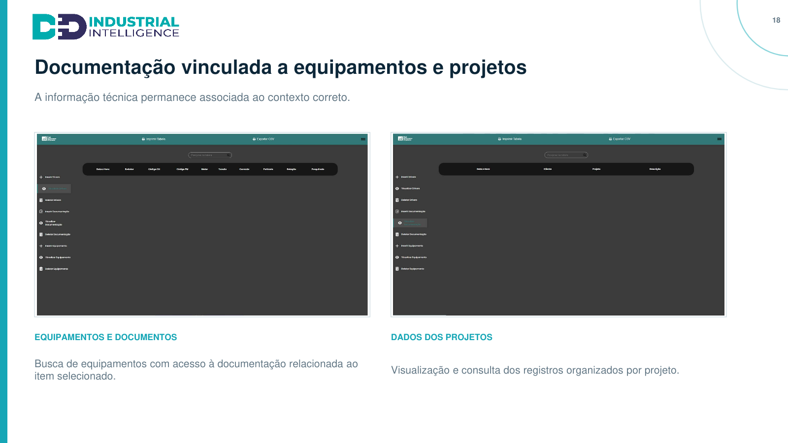 Equipamentos e projetos